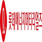 제품,배터리,매출,판매량,고객,동박