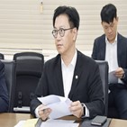 거래,외환시장,은행,국내,외환,의견협,금융기관,등록,외환거래