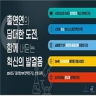 과제,선정,전략연구단,최종