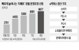 소비자,책임,환불,카드사,여행사