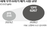 파편,지구,중국,위성,우주