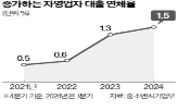 대출,소상공인,이상,기존,연장