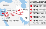 이란,이스라엘,미국,공격,중동,명령,대한,레바논,지역,최고