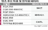 배터리,전기차,공개,제조사,정보,기아,장착,사고