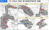 신도시,국토부,재건축,이주,이주주택,활용,단지