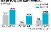 상품,롯데홈쇼핑,뷰티,패션,누적,기록