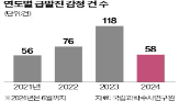 사고,급발진,차량,국과수,주장,운전자,결함