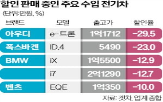 전기차,수입차,할인,할인율,딜러,할인폭,트론