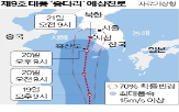 태풍,종다리,해상