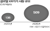 메타,기기,시장,출시,보급