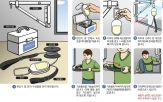 화장실,에어매트,화재,대피,객실,방법,완강기,샤워기,당시