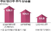 트럼프,주가,토론,각각