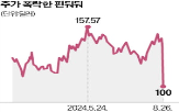 매출,주가,폭락,이후