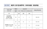 신혼부부,롯데캐슬,소득,입주