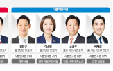 변호사,출신,태평양,출마,총선,민주당,세종,도전,김앤장,로펌