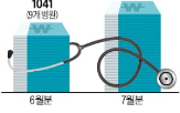 병원,휴진,환자,진료,정부,교수,선언,의료진,지원