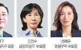 부회장,회장단,회장,선임,한경협