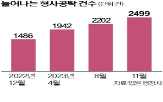 공탁,피해자,공탁금,형사,피고인,피해,기습,선고,법원