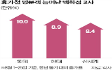 평일,주말,방문객,복합쇼핑몰,팝업,아이파크몰