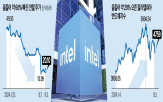 인텔,반도체,주가,다우지수,시장,제외,기술,위기,겔싱어,가능성
