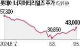 생산,공장,계획,기술