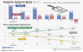 가계대출,한은,최근,동향,보고서,부동산,대한