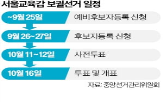 후보,단일화,교육감,선거,서울교육감,출마