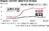 관세,트럼프,중국,미국,대통령,달러화,무역