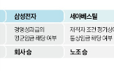 대법관,판결,근로자,대법원,성향,사건,진보,전원합의체,대법원장