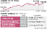 제조업,투자,테마,종목,미국,펀드,정책