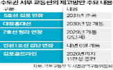 김포,서울,부천,개통,현재,시간