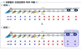 기후동행카드