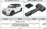 차종,시정조치,미니