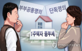 합산배제,신청,주택