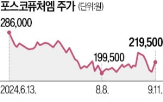 계약,포스코퓨처엠,작년,양극재,공급