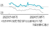 인하,중앙은행,금리,통화정책,미팅,잭슨홀,총재