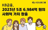 사회적,금융,가치,지원