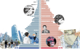 일본,수출,경제,세계,한국,기업,건설,산업,시장,투자