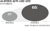 콘텐츠,제작,기존,작업,활용,애니메이션