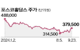 중국,철강,가격,하락,분석