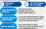 대한민국,초일류,행사,경제,창간,선진국,주역,미래,최초