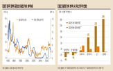 달러,미국,하락,자산,달러인덱스,변화,원화,약세