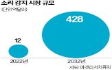 소리,분석,감지,상태,사고