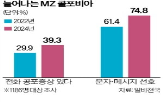 전화,문자,대면,응답,통화