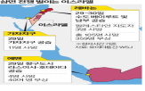 이스라엘,이란,공격,사망,헤즈볼라,하메네이,하마스,나스,레바논,세력