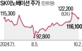 SK온,SK이노베이션,투자,지분,무브