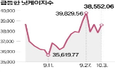 이시바,금리,내각,총리,달러,지지율,인상,아시아판,엔화,가치