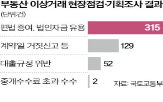 거래,의심,국토부,증여,신고,아파트,대출