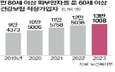 세대,부양,직장가입자,이상