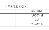 발행,공급망,공급망안정화기금